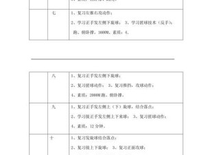 乒乓球步伐的使用技巧（优化步伐，提升乒乓球技术水平）